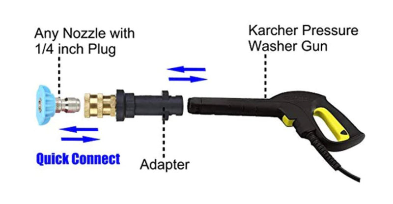 Adapter to fit Karcher twist lock and adapt for universal quick release suitable fro foam cannons etc